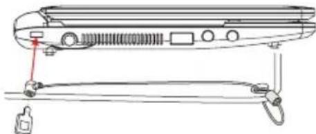 GRUNDIG GNB 1020 - Kilit Bağlantı Noktası - 1