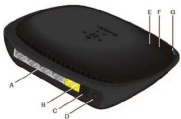 BELKIN F9K1001V5 N150 - Belkin Wi-Fi Uygulaması - 1