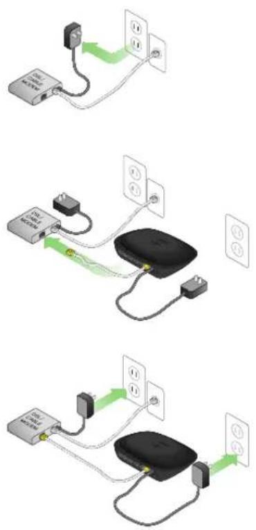 BELKIN F9K1001V5 N150 - N150 Yönlendiricinizi Bağlayın - 1