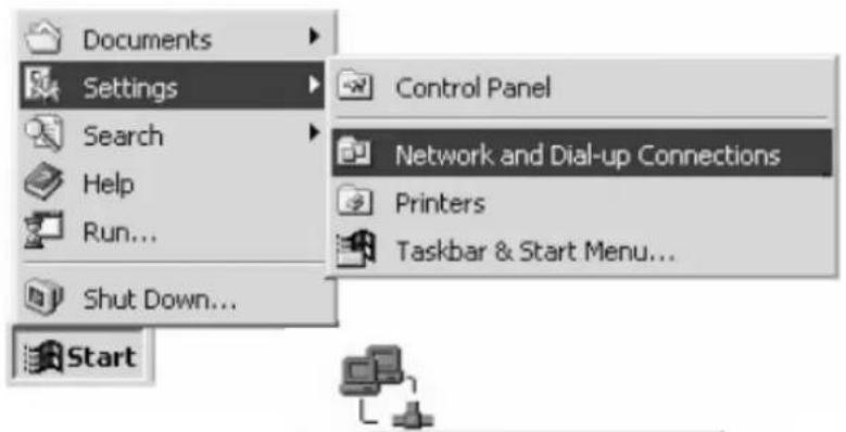 AirTies RT-101 - Windows 2000/NT - 1