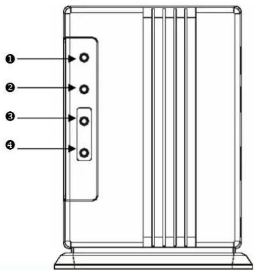 AirTies RT-101 - Kutunun Açılması - 2