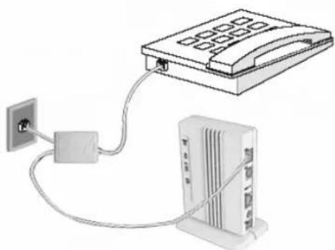 AirTies RT-101 - ADSL Hattının Bağlanması - 2
