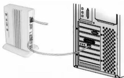 AirTies RT-101 - Ethernet Bağlantıslı - 1