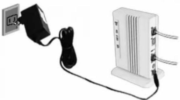 AirTies RT-101 - Güç Bağlantısı - 2