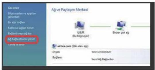 Görendler Bilgusaylan ve ayıtlan gürinde Bir ajla bağlan Kablanat Ajlon Yönet Baglantı mya aj kui Aj bağlantlarını yındal Larım ve siner Ağ ve Paylaşım Merkezi UGOR (Bu bilgisayar) Birden çok aj airlies.com (Etki alan ajp) Erişim Yerel ve Internet Bağlantı Yerel Aj Bağlantor