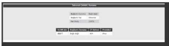 Internet GLOBAL Dynamics Background Universe Top Path Background Top Overline Top Path 100% SUMMER Background Universe IP Path Predicted start: High Path: Max Path