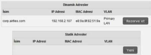 Dinamik Adresler İsim IP Adresi MAC Adresi VLAN corp. airties.com 192.168.2.107 e8:9a.8t82:51:9a Primary LAN Rezerve et Statik Adresler İsim IP Adresi MAC Adresi VLAN Yen