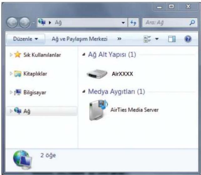 Düzenle Ağ ve Paylaşım Merkezi Sik Kullanılanlar Kitaplıklar Bilgisayar Ağ Ağ Alt Yapısı (1) AirXXXX Medya Aygıtları (1) AirTies Media Server 2 öğe