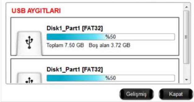 USB AYGITLARI Disk1_Part1 [FAT32] %50 Toplam 7.50 GB Boş alan 3.72 GB Disk1_Part1 [FAT32] %50 Gelişmiş Kapat
