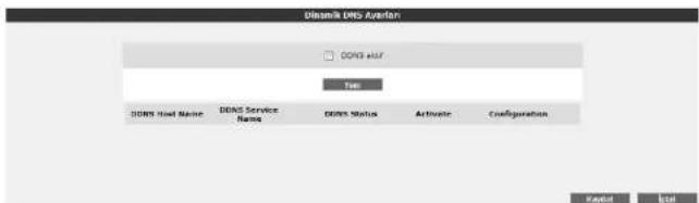 Dexamilk DNS Avalon DOSK mask Test DOSK mask Name DOAS Service Name DOAS Status Activate Configuration Ready Help