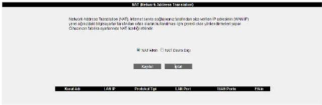 AirTies Air 5650 - NAT - 1