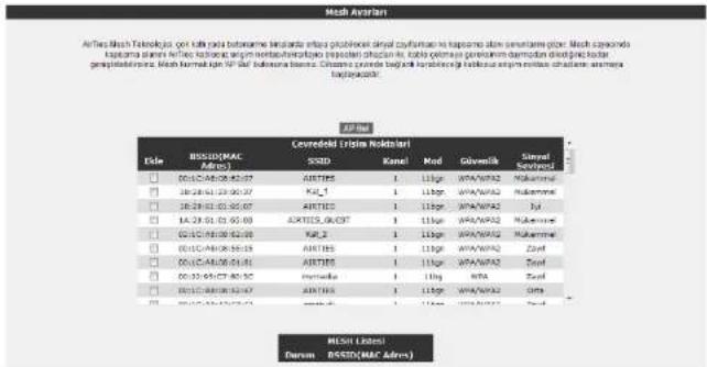AirTies Air 5650 - Adım 6: - 1