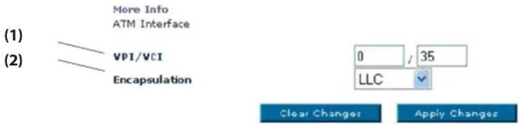 (1) More Info ATM Interface (2) VPI/VCI Encapsulation 0 / 35 LLC Clear Changes Apply Changes