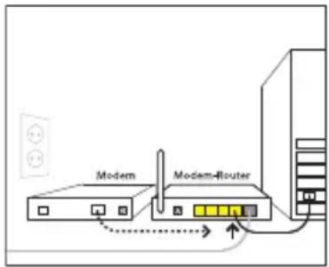 BELKIN F5D7632tu4A - Yeni Yönlendirici Kurulumu - 4
