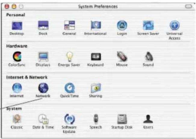 System Preferences Personal Desktop Dock General International Login Screen Saver Universal Access Hardware ColorSync Displays Energy Saver Keyboard Mouse Sound Internet & Network Internet Network QuickTime Sharing System Classic Date & Time Software Update Speech Startup Disk Users
