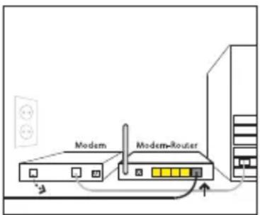 BELKIN F5D7632tu4A - Yeni Yönlendirici Kurulumu - 3