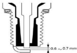 0.6 ~ 0.7 mm