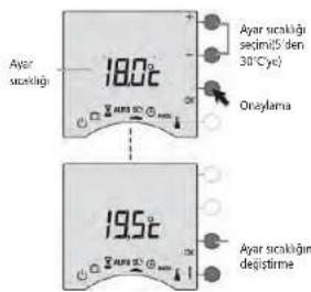 Ayar sucikligi 180°C Ayar suciğl sedim(5'den 30°Cyc) Oneylama 195°C Ayar suciğlın deşistirme