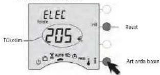 ELEC Tüketim 205 mΩ Reset Art anda basin