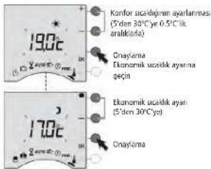 Korfor uzaidigenin ayarlanması (5'den 30°C'ye 0.5°C'ik araliklarda) Onayama Ekonomik uzaidik ayarna geçin Ekonomik uzaidik ayan (5'den 30°C'ye) Onayama 19.0°C 17.0°C
