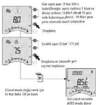 Gün sayı ayan (1'den 385'e kadar/Ömegin: ayınlı tanhinz 1 Mart ve döniş tanhinz 16 Mart olarak 15 gün rnde bulunmayaraksinz. 16 Mart gece yarnı otomatik olarak colçacaktır Onaylama Sıcaklık ayan (5'det 12°Cye) Onaylama ve takunimo gori sayın başlaması 31 Güncel moda tieğlirmek için bir kez daha OK'ye basın 80 85°C Geri sayın sorunda AUTO moda diner