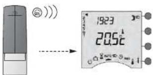 Immergas Tybox 710 - Bir TYXAL alarm kontrol cihazı ile - 1