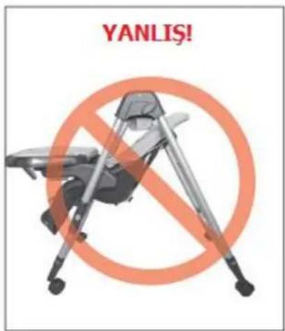 YANLIŞ!