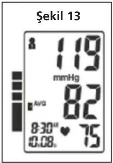 Şekil 13 8 119 mmHg 82 AVG 8:30" ♥ 75 0.08. 0.08.