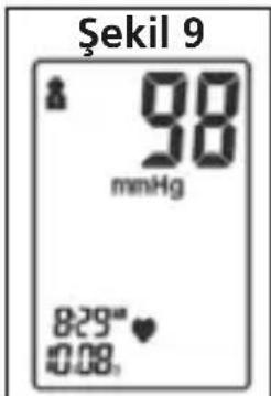 Şekil 9 98 mmHg 829" 0.08,