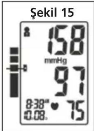 Şekil 15 8 15.8 mmHg 9.7 8:38" • 75 0.08.