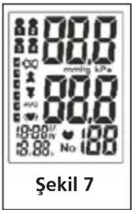 88.0 mmHg KPa 88.0 88.0 10.00 10.00 10.00 10.00 No 100 Şekil 7