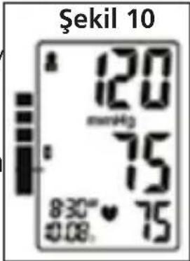 Şekil 10 120 mmHg 75 8:30" 40.08. 75