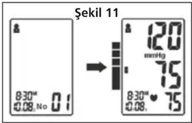 Bluelight BP-1304 - Bellek Kontrolü - 1