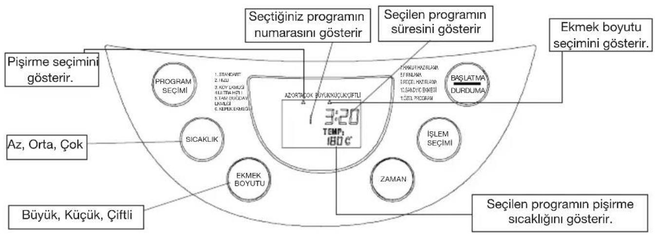 Arçelik K 2715 - İşlev Tanıtımı - 1
