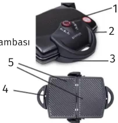 Stilevs Tostzade - CİHAZIN TANITIMI - 1