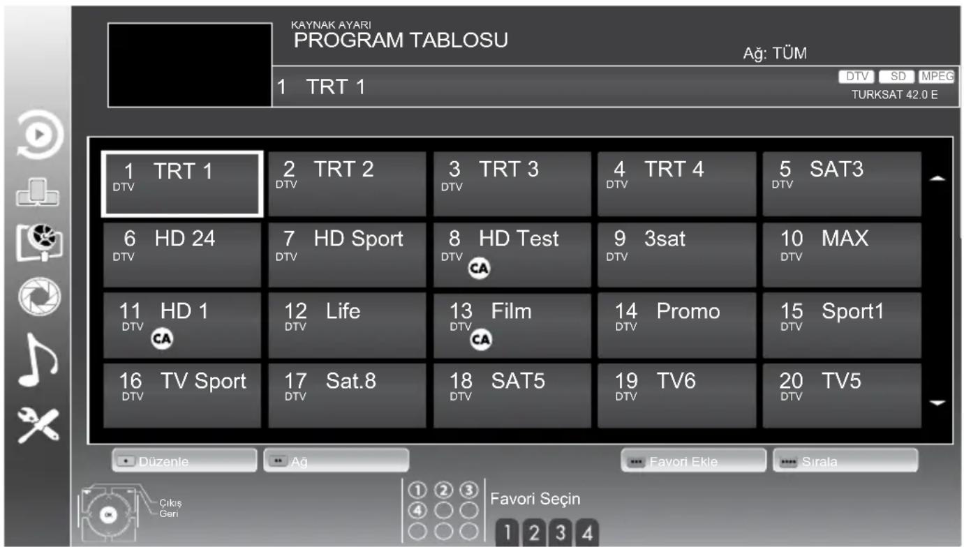 Arçelik A32-LEG-5B - Kanal listesini açma - 1