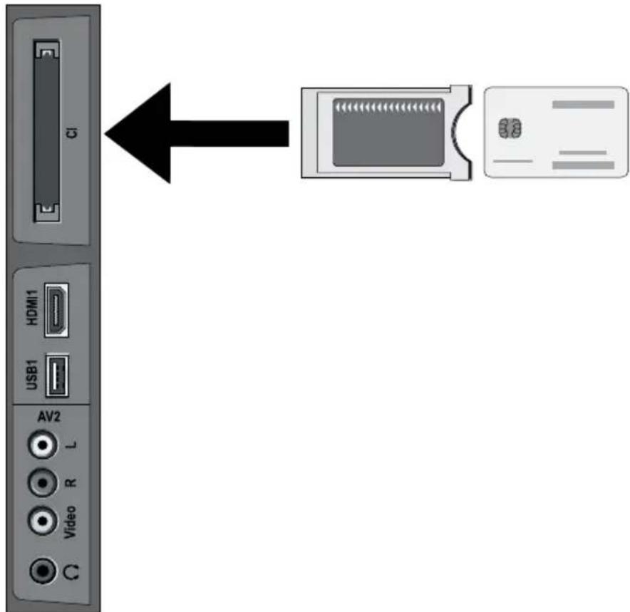 Arçelik A32-LEG-5B - CI (Common Interface) kartın takılması - 1