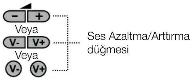 Arçelik A32-LEG-5B - Genel Görünüm - 3