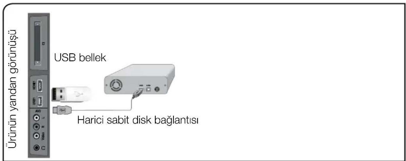 Arçelik A32-LEG-5B - USB bağlantısı - 1