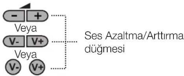 Arçelik A32-LEG-5BS - Genel Görünüm - 3