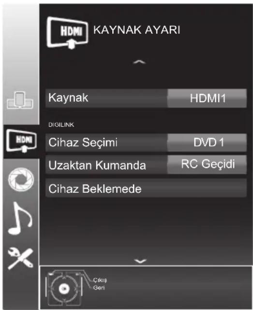 Arçelik A32-LEG-5BS - Cihaz Kontrolü - 1