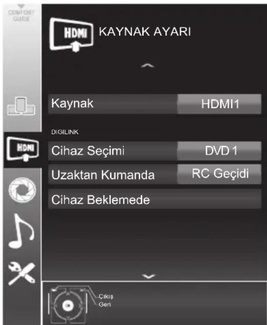 Arçelik A32-LEG-5W - Cihaz Kontrolü - 1