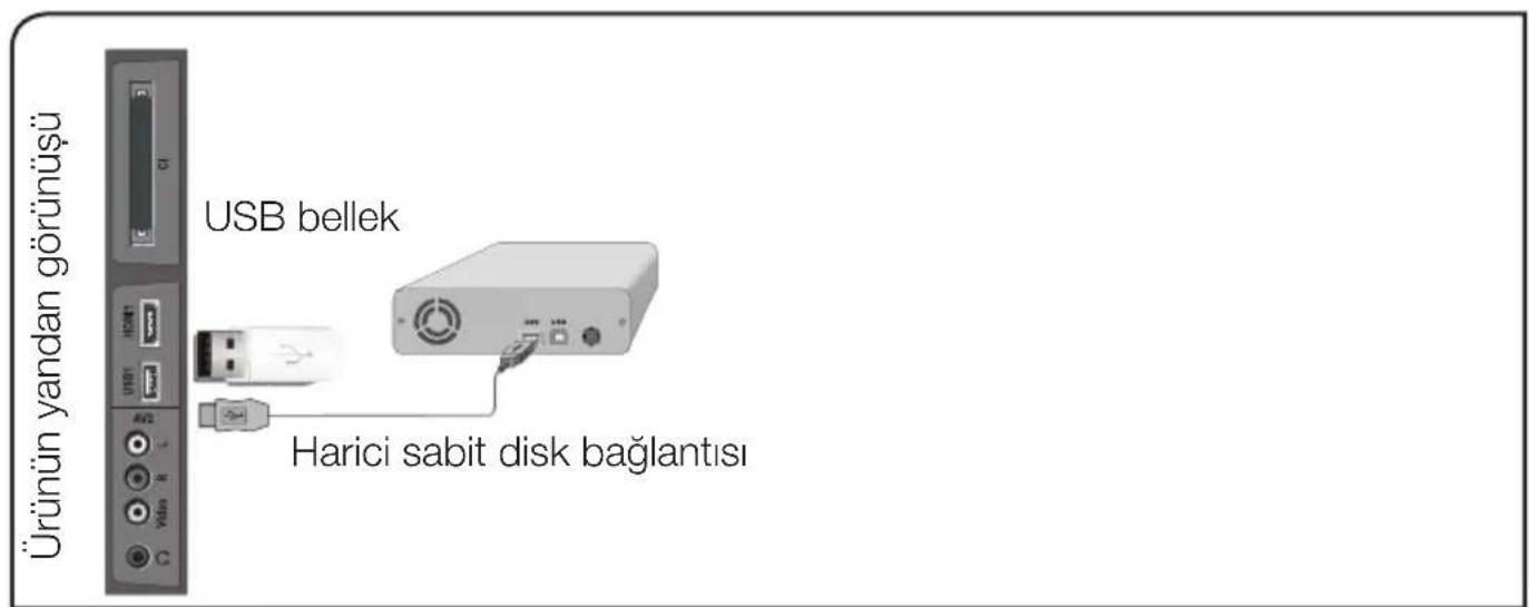 Arçelik A32-LEG-5W - USB bağlantısı - 1