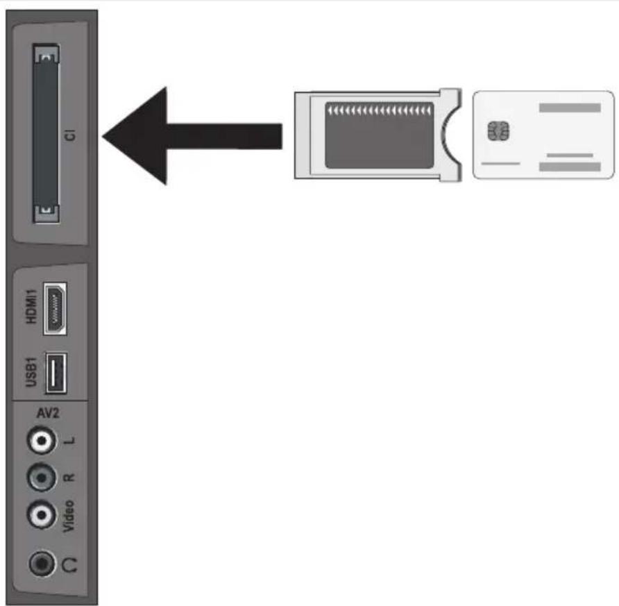 Arçelik A32-LEP-6WV - CI (Common Interface) kartın takılması - 1