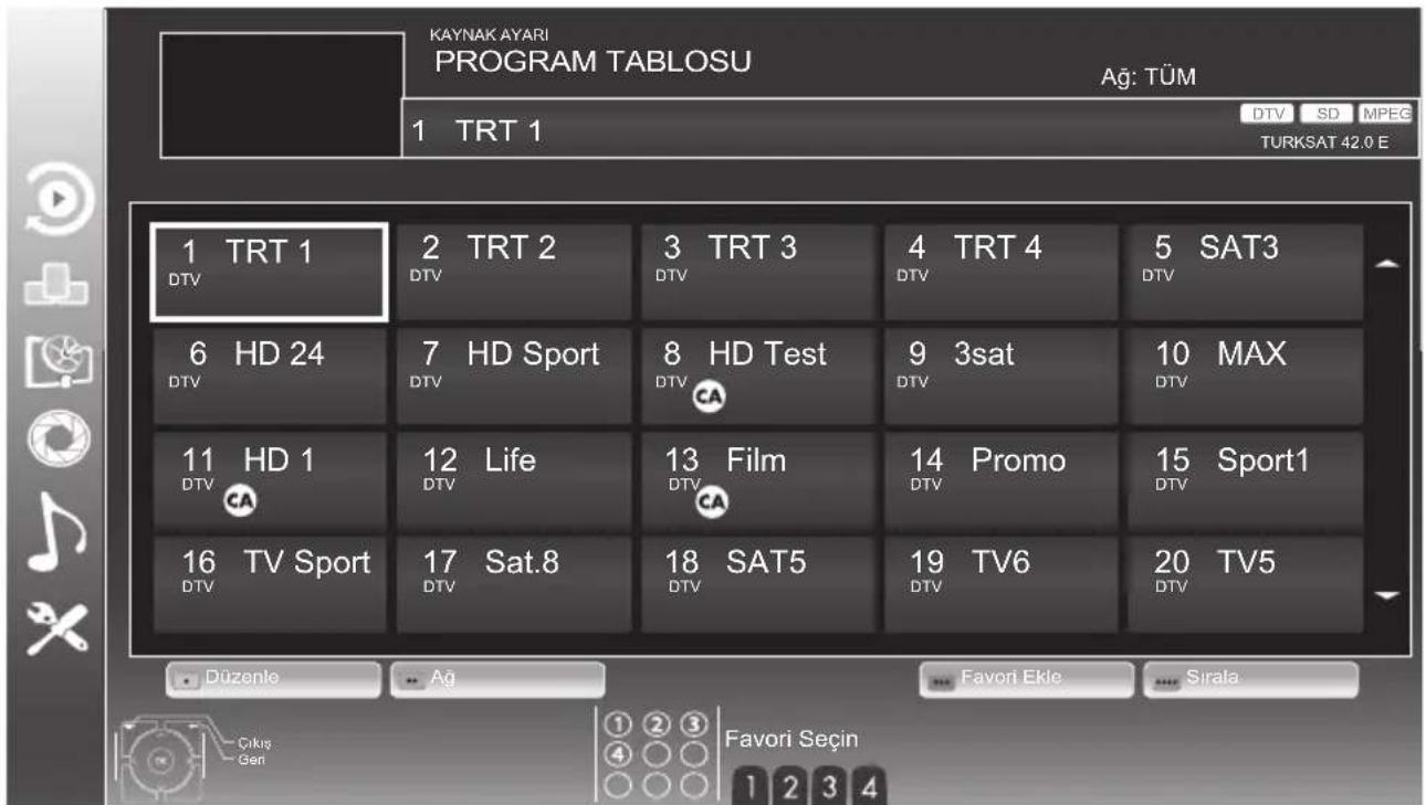 Arçelik A32-LEP-6WV - Elektronik TV Rehberi (EPG) - 4
