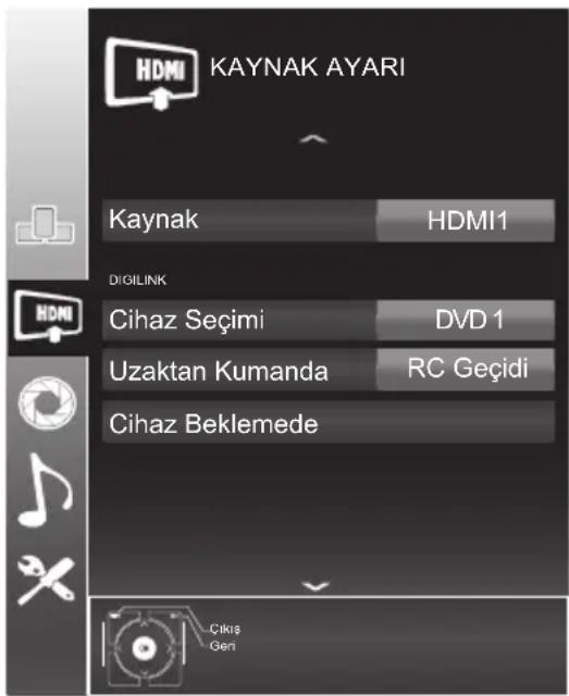 Arçelik A42-LEP-6B - Cihaz Kontrolü - 1