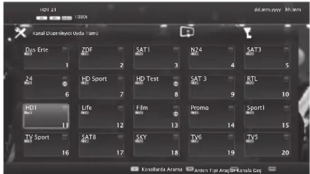 Arçelik A42L-8542-4B - Program Tablosunu açma - 1