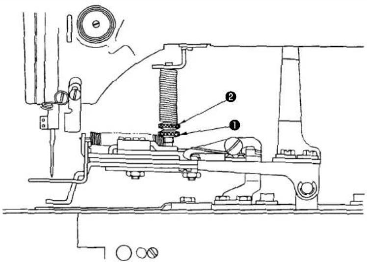 JUKI LK-1903AN - UYARI : - 1