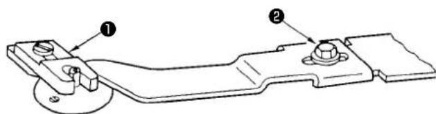 JUKI LK-1903AN - UYARI : - 2