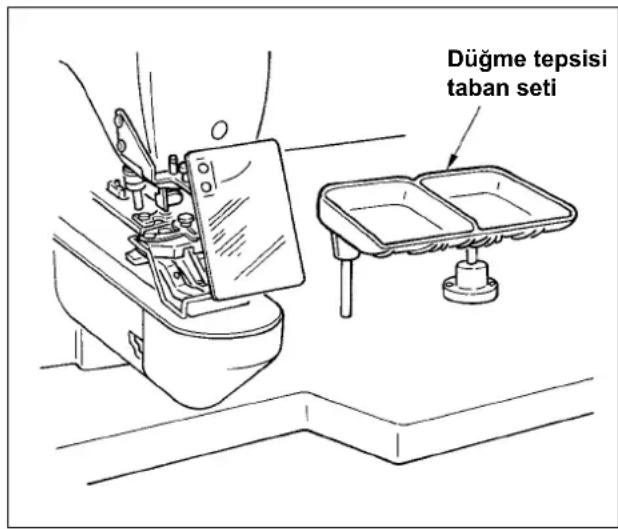 Düğme tepsi taban seti